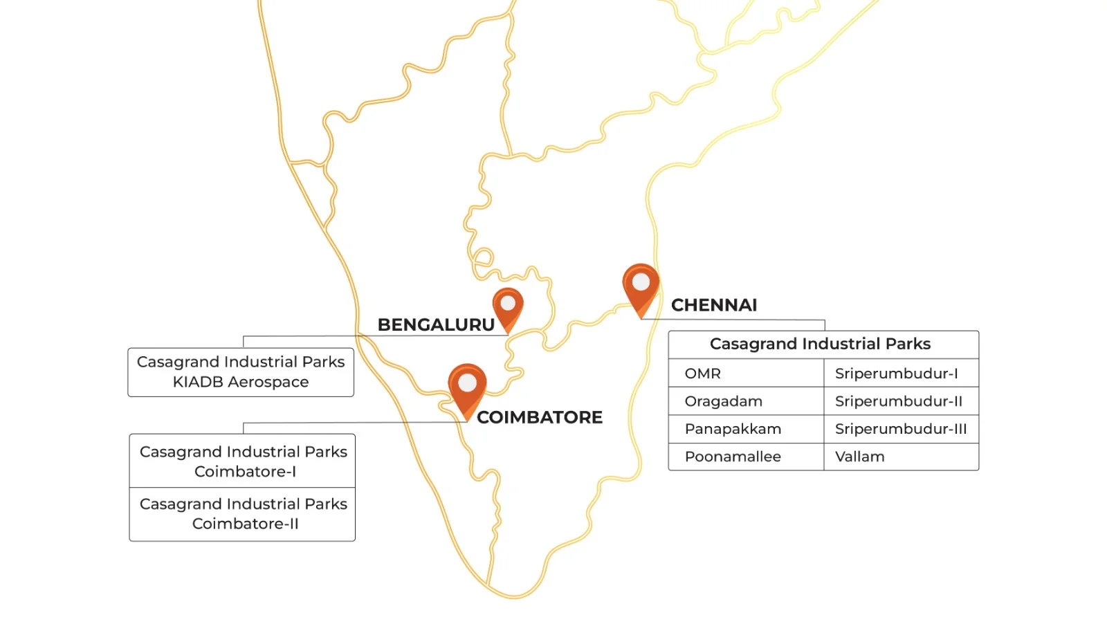 South India Presence Map
